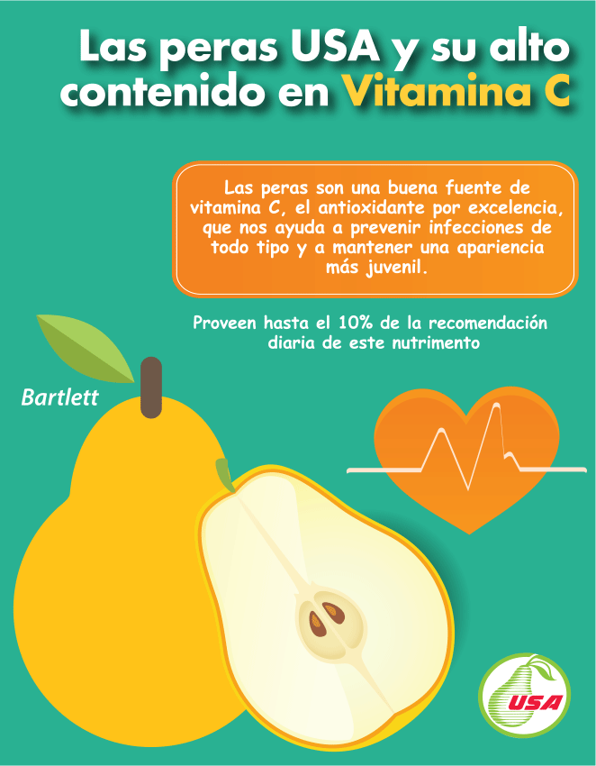 Las peras USA y su alto contenido en vitamina c