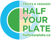 Fruits and Veggies - Half Your Plate